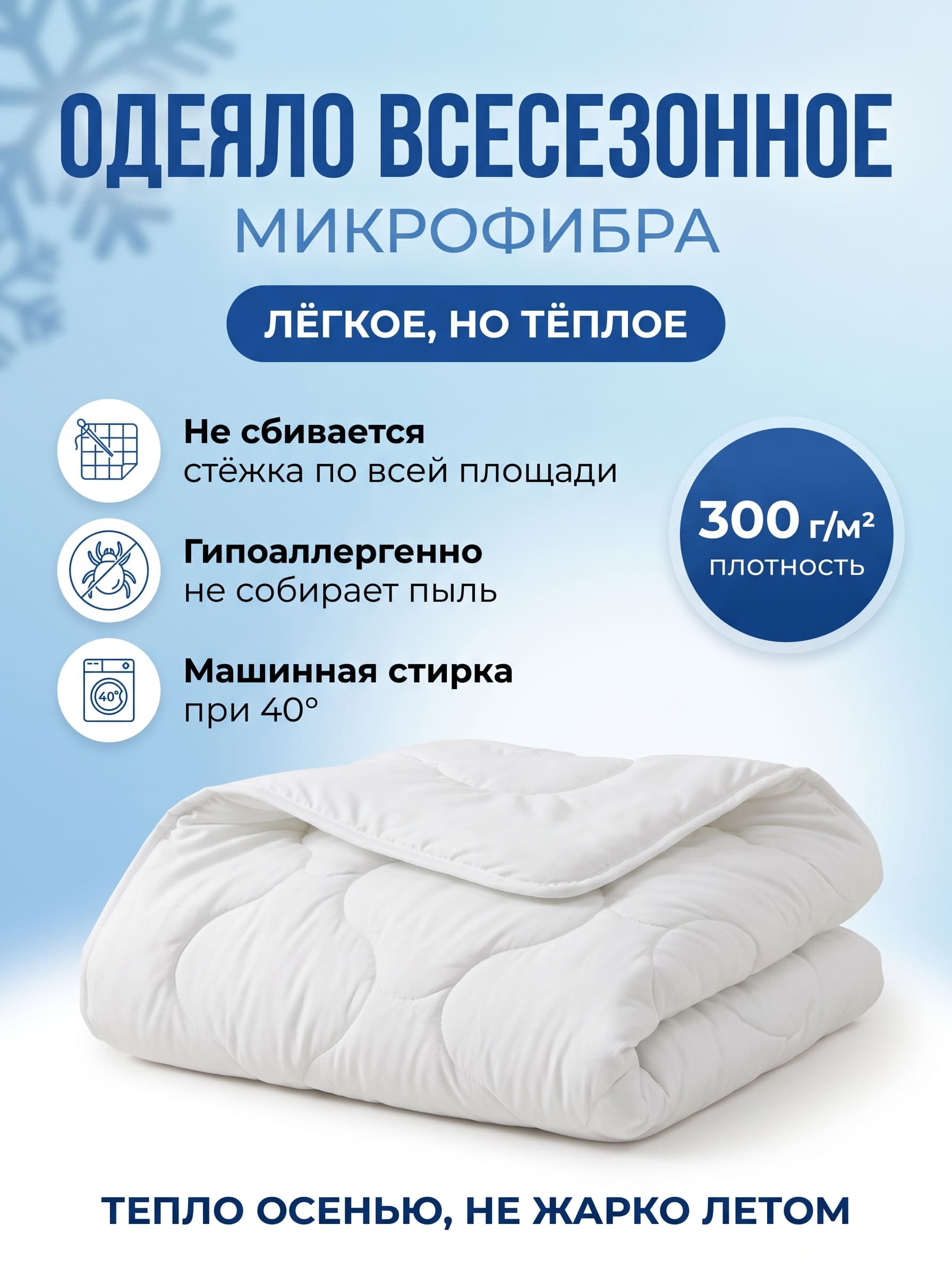 Карточка товара с инфографикой для маркетплейса