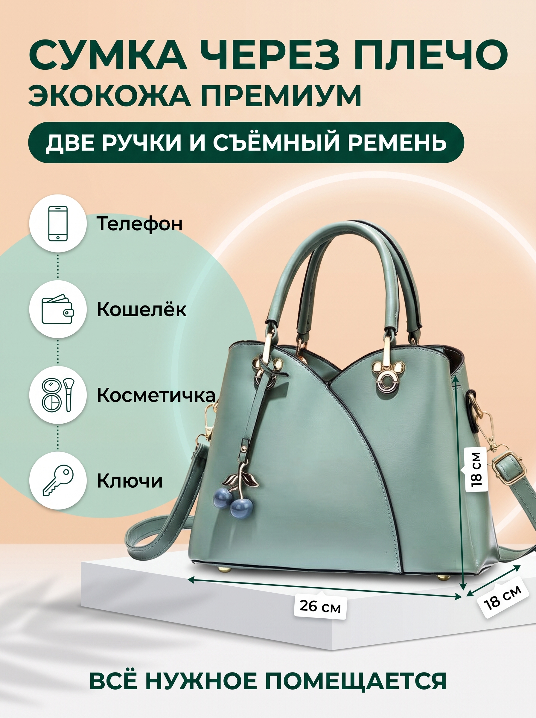Карточка сумки с инфографикой, сделанная нейросетью